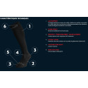 cho7 de recuperation BV Sport