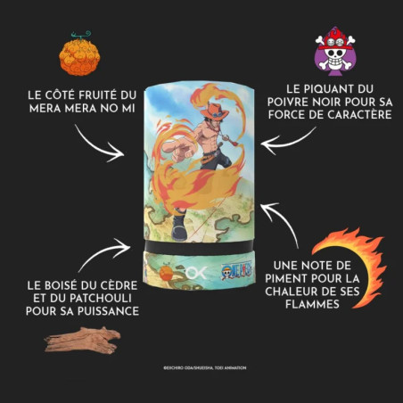Parfum One Piece – Ace – 100ml, Okaia